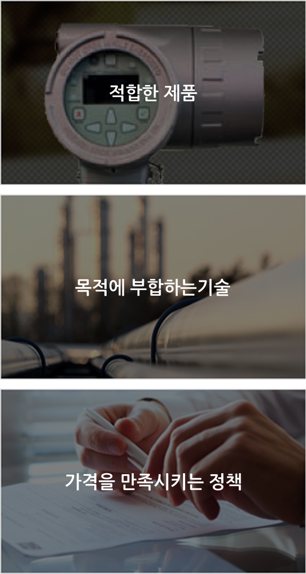 적합한 제품, 목적에 부합하는기술, 가격을 만족시키는 정책 